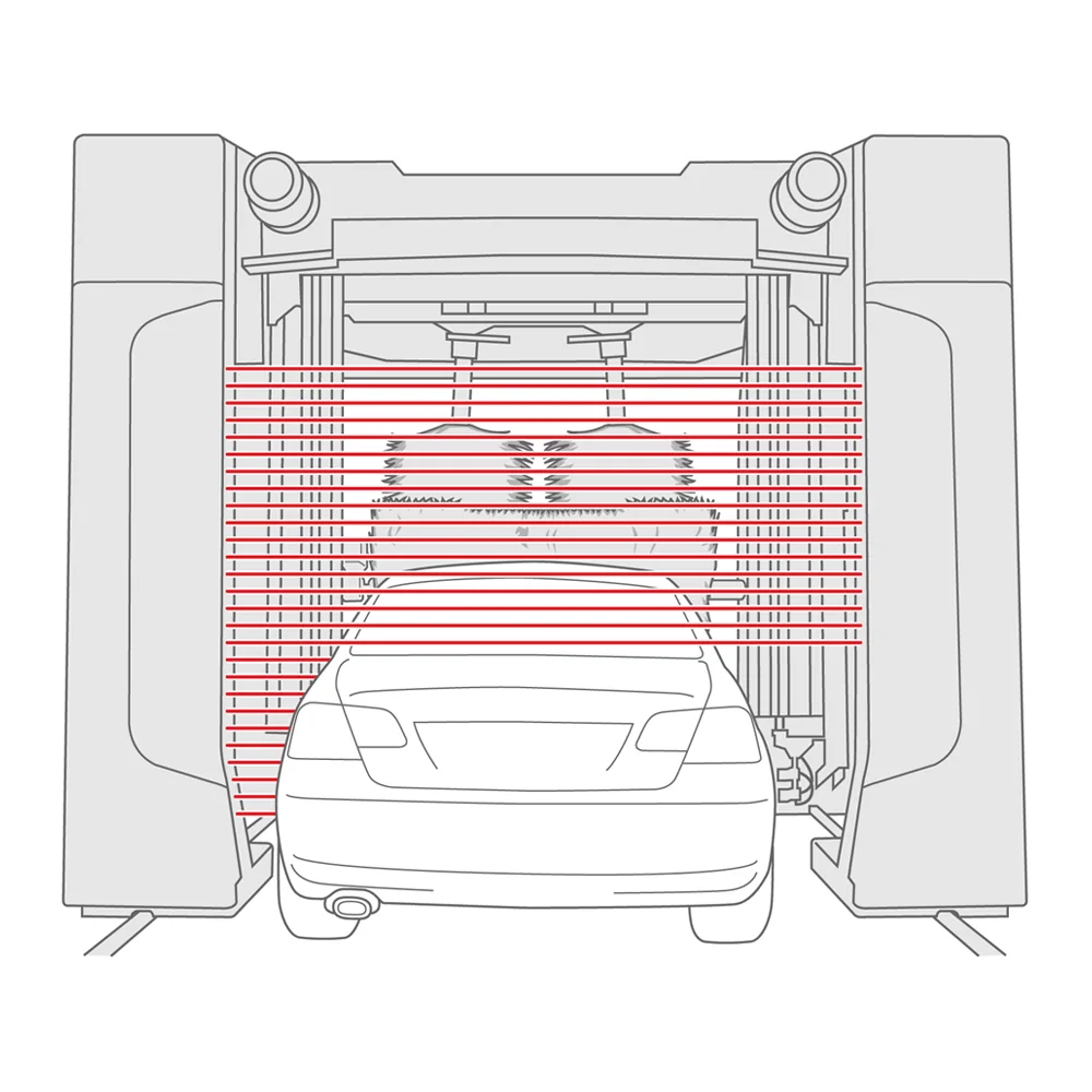 3D Vehicle Optical Profiling Scanner